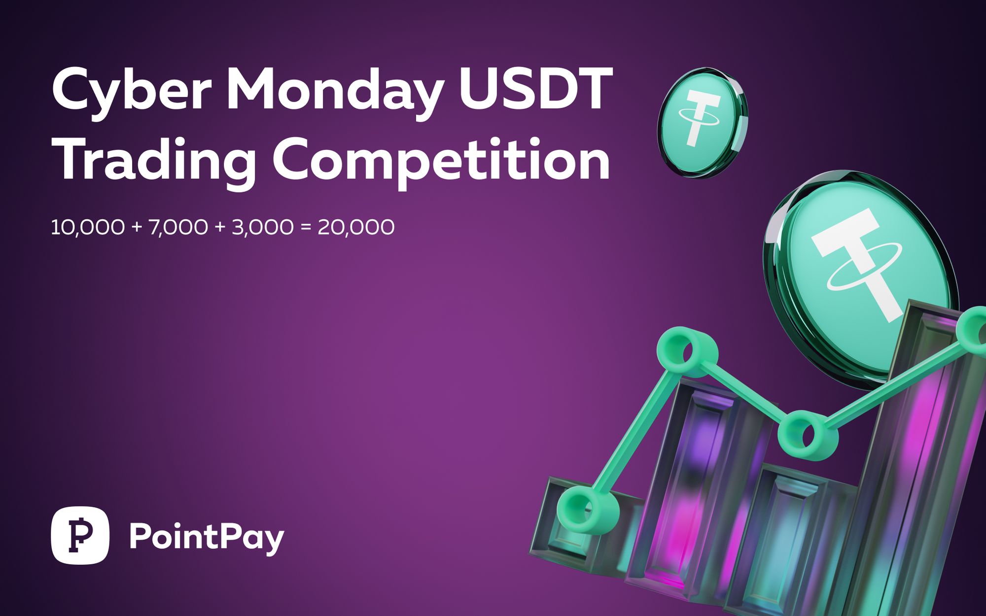 Cyber Monday Trading USDT Competition!